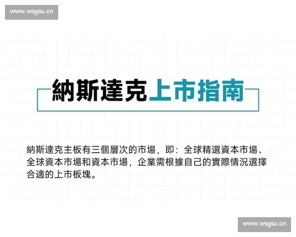 纳斯达克市场创新与科技股引领全球经济发展新趋势